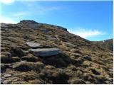 parking below Weinebene - Seespitz (Koralpe)